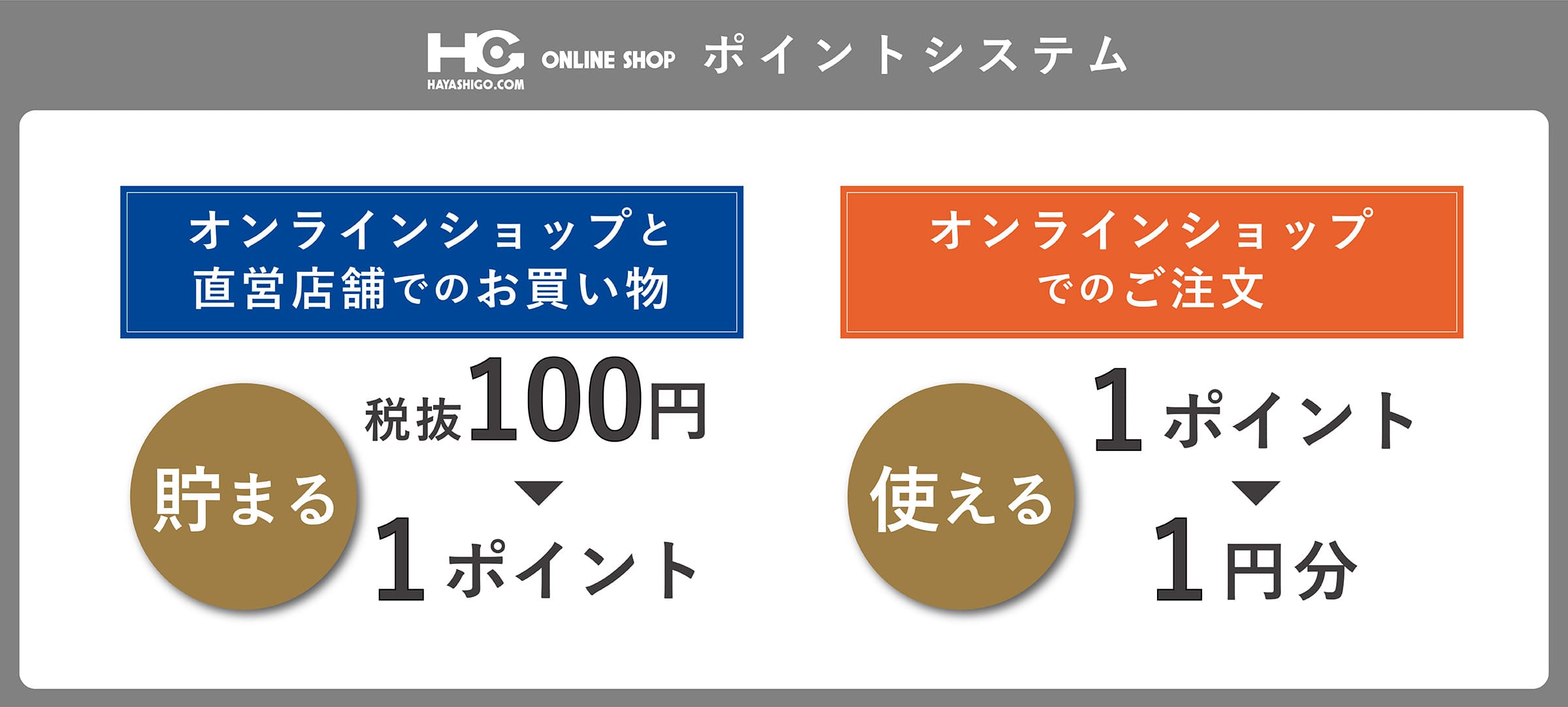 【再購入用ページです】 ご利用ガイド | HAYASHIGO ONLINE SHOP -ハヤシゴオンライン